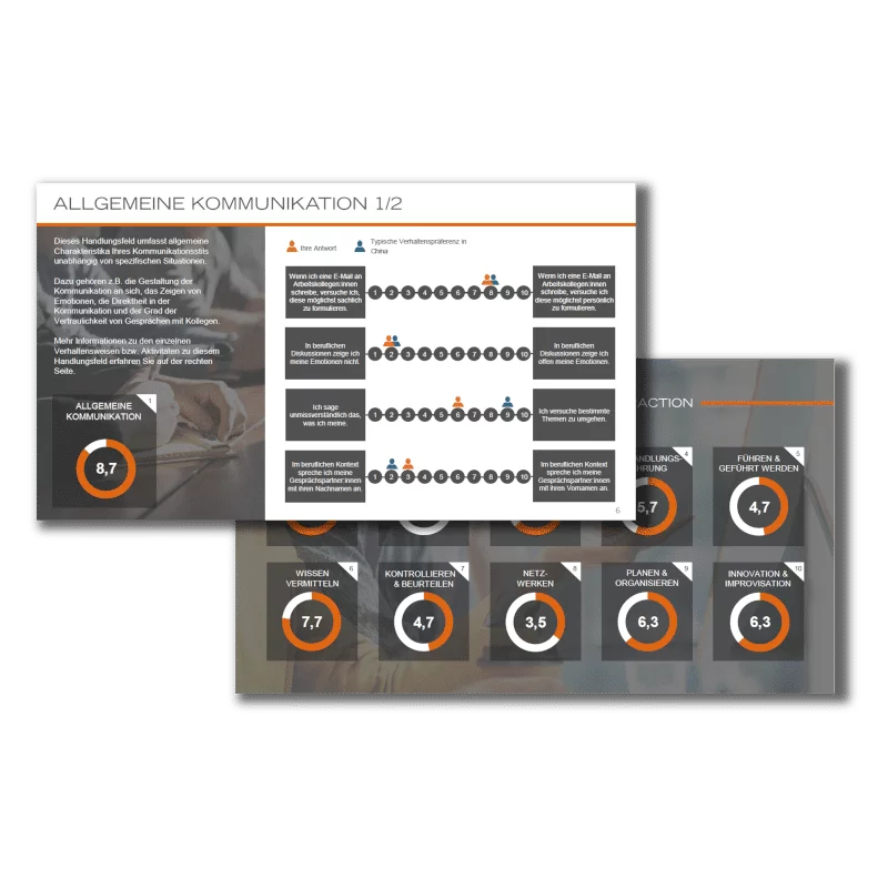 CULTURE_ID – LINC Personality Profiler